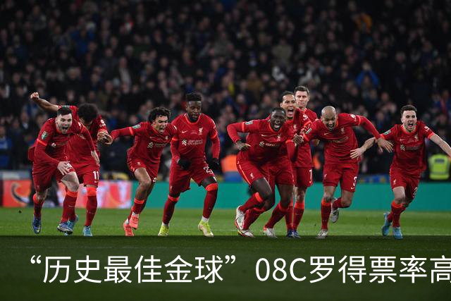 “历史最佳金球”08C罗得票率高达62% 媒体称梅西8座金球分票所致